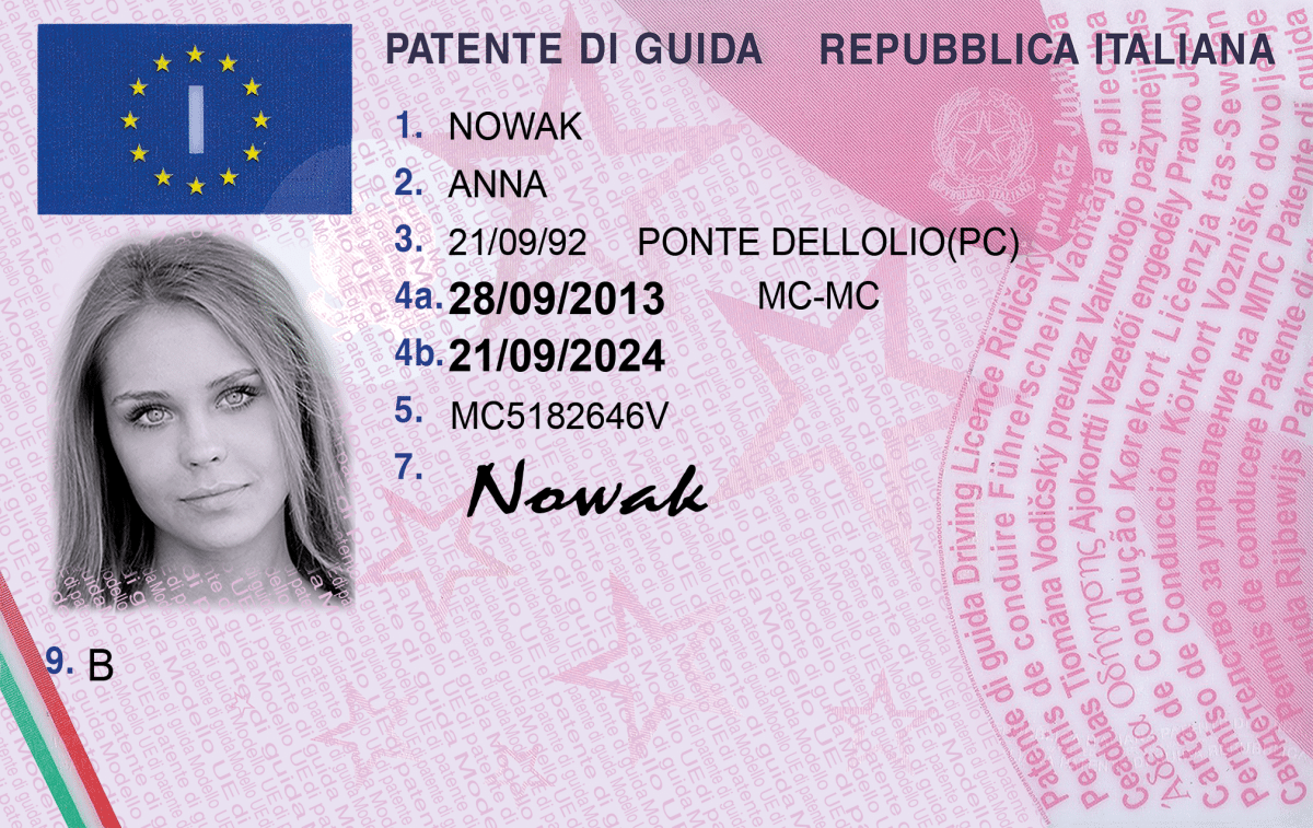 Buy Registered Italian Driver's License